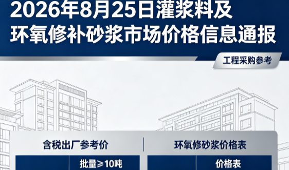 打安镇2026年8月25日灌浆料及环氧修补砂浆市场价格信息通报